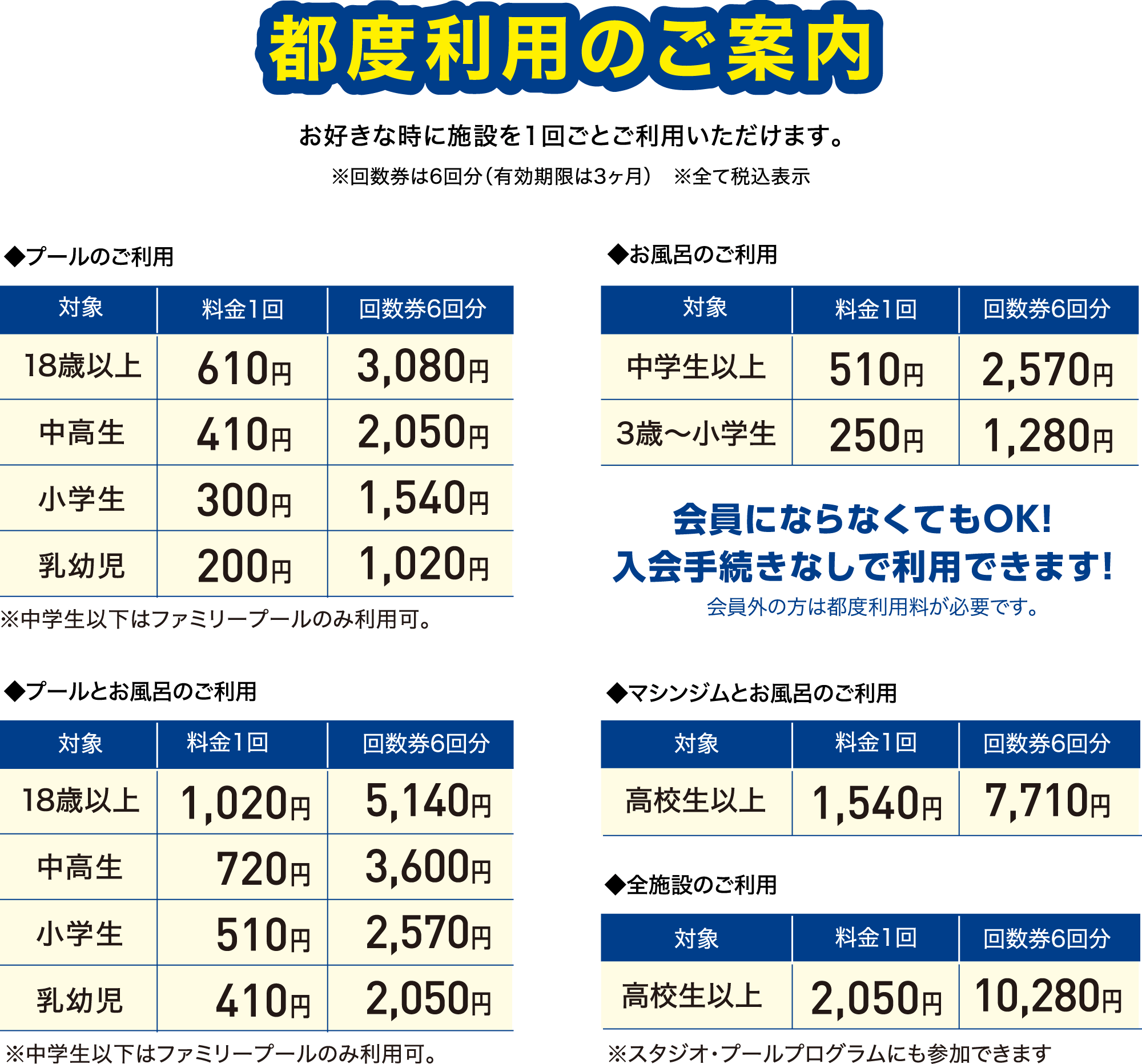 都度利用のご案内
