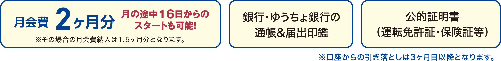月会費2ヶ月分 月の途中16日からのスタートも可能！ 銀行・ゆうちょ銀行の通帳&届出印鑑 公的証明書（運転免許証・保険証等）
