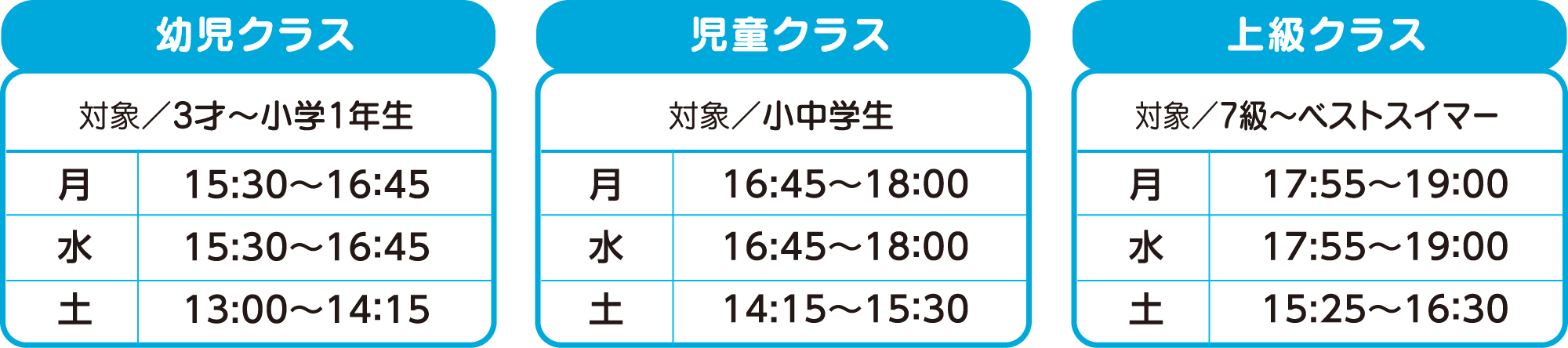 幼児クラス 児童クラス 上級クラス