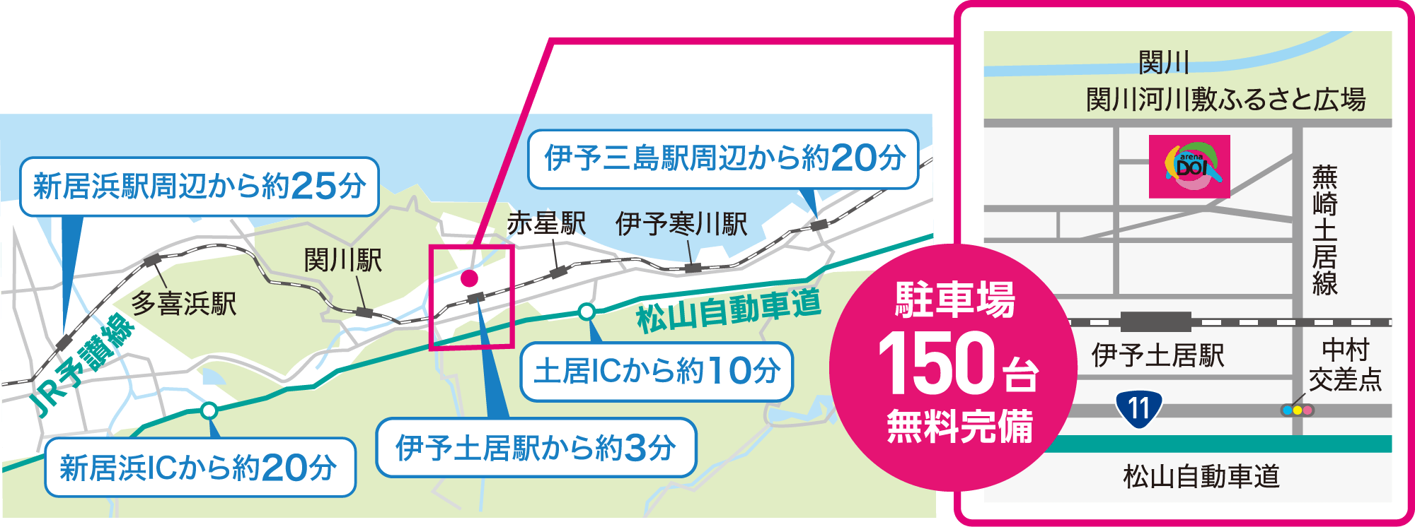 地域健康スポーツパークアリーナ土居 アクセスマップ